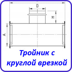 Тройник